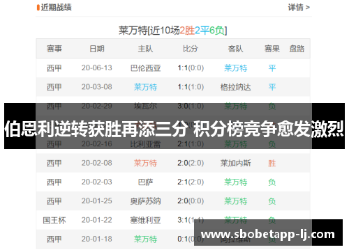 伯恩利逆转获胜再添三分 积分榜竞争愈发激烈